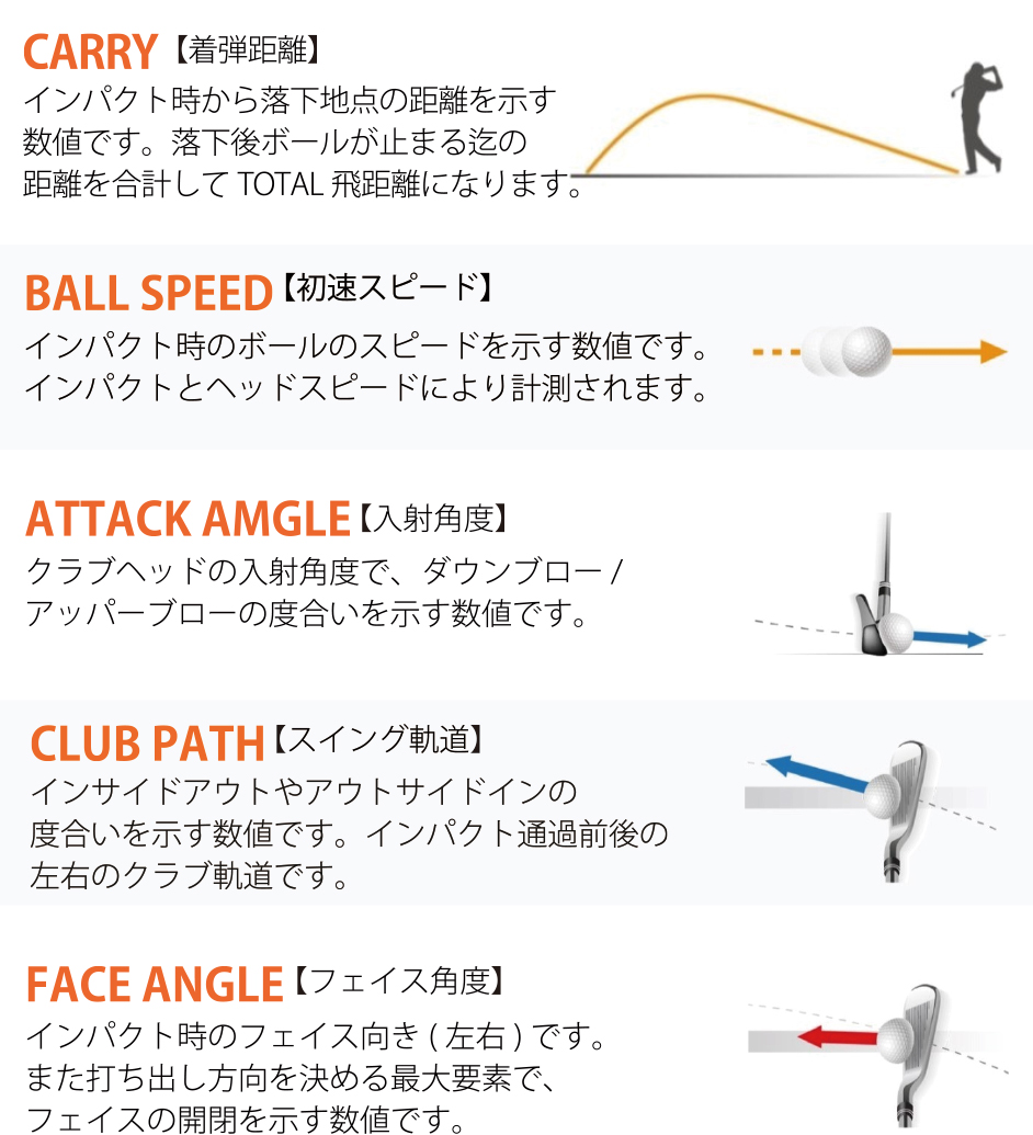 計測データ02