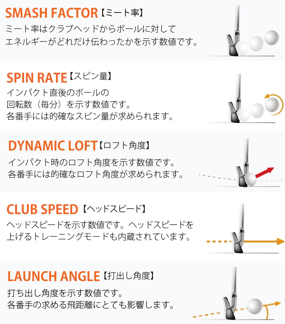 計測データ01
